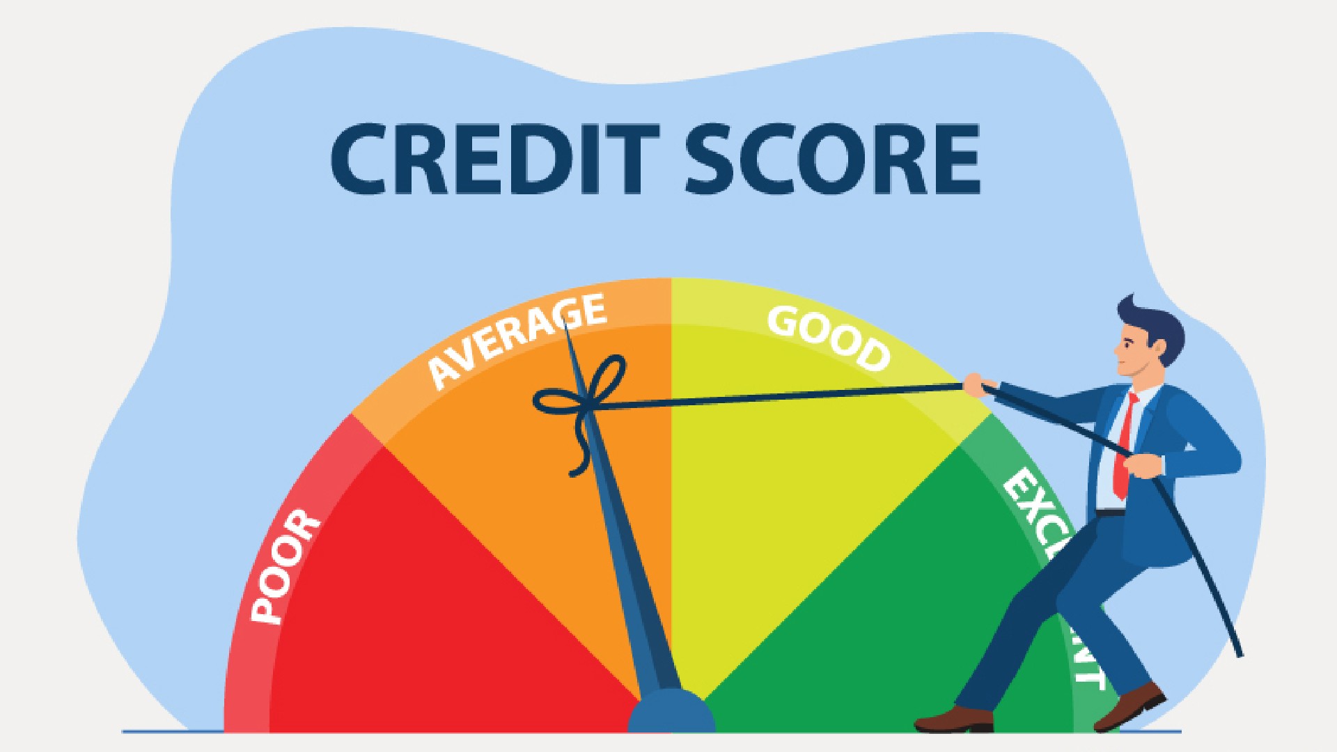 What Is CIBIL Score? Why Is It Important?