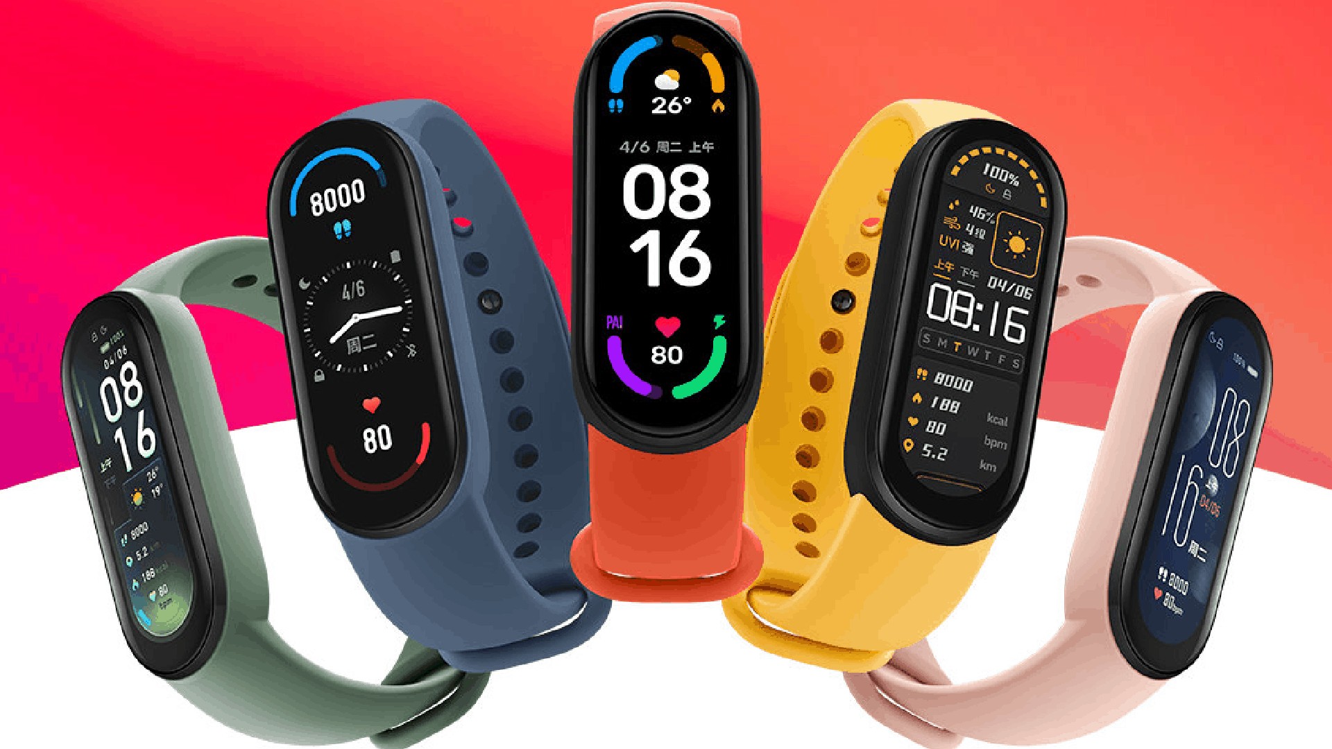 Mi Band 6 Price In India Rs 2,299? Expected In June, Mi Band 6 India Launch Date