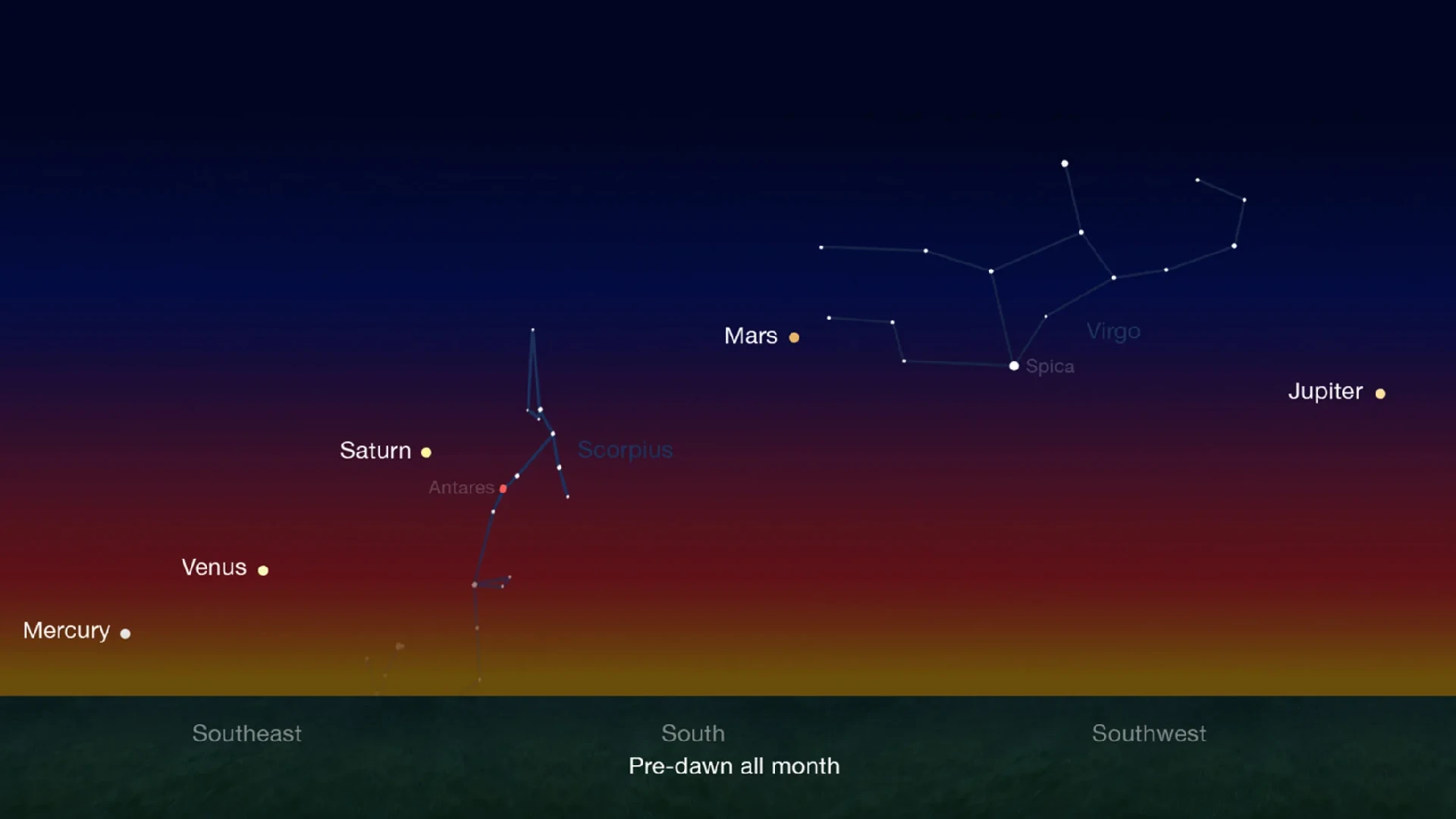 It’s A Planet Parade! Catch Jupiter, Venus All In the Same Line; Mercury To Join Soon