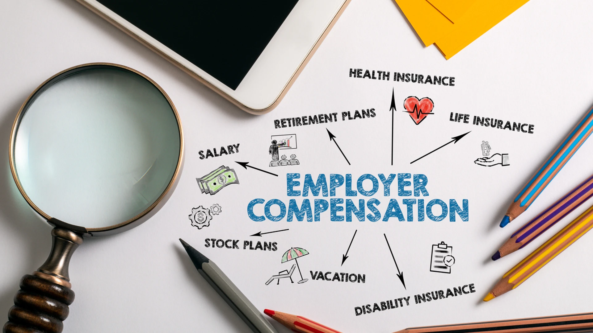 Your Compensation Strategy: What to Consider for a Well-Balanced Approach